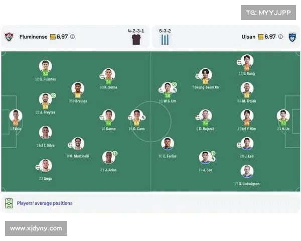 弗鲁米嫩塞2-1蔚山HD闯入世俱杯小组第二成功晋级 弗鲁米嫩塞2-1蔚山HD闯入世俱杯小组第二成功晋级
