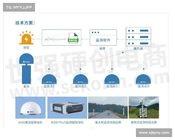 上海启用AI判罚系统精确测量团体竞速赛出发违规精度达毫米级 上海启用AI判罚系统精确测量团体竞速赛出发违规精度达毫米级